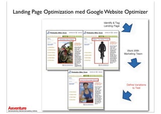 Landing Page Optimization med Google Website Optimizer
 