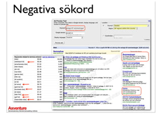 Negativa sökord
 