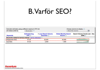 B.Varför SEO?
 