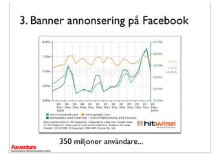 3. Banner annonsering på Facebook




       350 miljoner användare...
 