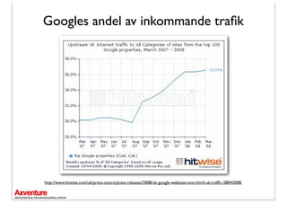 Googles andel av inkommande traﬁk




http://www.hitwise.com/uk/press-centre/press-releases/2008/uk-google-websites-one-third-uk-trafﬁc-28042008/
 