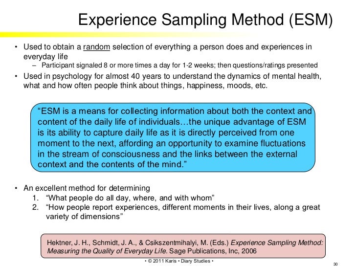 Diary Studies in HCI & Psychology