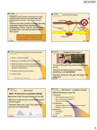 05/11/2017
3
Kari Smith
Students can only achieve a learning goal if they
understand that goal and can assess what they
need to achieve it (Sadler, 1989; Black and Wiliam,
2006).
Learners become actively involved in deciding
assessment approaches, developing
assessment criteria, rubrics, and are invited
to assess their own work as well as thatof
their peers.
There is a change of focusfrom the
final goal (but not forgotten) to the
process needed to achieve the goal.
Kari Smith
Learning processes
cognitive
affectiv
problem
crises
Handles the
crisis
Givesup
Kari Smith
Create optimal learning situations
1.Clear, concrete goals
2.Ongoing feedback and feed forward
3.Optimal balancebetween competence
and challenge(positive dissatisfaction,
optimal dissonance)
4. Remove distractive factors
5. Clear rules
Chiszentmihalyi, 1997, Knoop, 2002 Kari Smith
Champions have a goal
To reach that goal they were willing to pay a
price!
The price we agree to pay to achieve
something is our motivation!
The more attractive the goal, the higher the
motivation
Kari Smith
Motivation
Motivation is the driving force to all activity!
Motivation is the price w are willing to pay to
achieve a goal!
The more attractive a goal, the higher the
price we are ready to pay.
Myth: All motivation is a pleasantfeeling!
Kari Smith
Motivation – a complex concept
Internal motivation requries:
1. Autonomy
• Self being the reason for action
• Free choice (without pressure)
• Real action alternatives
2.Competence
• General competent in meeting with the environment
• Competent related to a certain domain
3.Belonging
• Acceptance
• Safety
Deci & Ryan, 2000
 