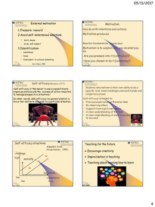 05/11/2017
4
Kari Smith
External motivation
1.Pressure- reward
2.Avoid self-determined sanctions
• Guilt, shame
• pride, self-respect
3.Identification
• Usefulness
• Value
• Instrument to achieve something
Deci & Ryan, 2000
Kari Smith
Motivaton
Has do with intentions and actions.
Motivation produces.
Maarten Vansteenkiste, Leuven says:
Motivation is to explain why you do whatyou
do.
Are you pressed into it(controlled)?
Have you chosen to do it(autonomy)?
Kari Smith
Self-efficacy is"the belief in one’scapabilitiesto
organize andexecute the courses of action required
to manage prospective situations."
In other words, self-efficacy isa person’sbelief in
his or her ability to succeed in a particular situation. .
Self-efficacy (Bandura, 1977)
Kari Smith
Students who believein theirown abilty to do a
specific task,meetchallengesand work harder and
longer to succeed.
Self-efficacy isrelated to:
• Previousexperienceswith similar taks
• By observing others
• Support from significantothers
• A clear understanding of the task
• A clear understanding of what is needed
to succeed
Kari Smith
Self-efficacy situations
competence
low
challenge
low
high
boredom
anxiety
Adapted from
Chiszentmihalyi, 1991,
high
Kari Smith
 Encourage creativity
 Improvisation in teaching
 Teaching aboutlearning how to learn
Teaching for the future
 
