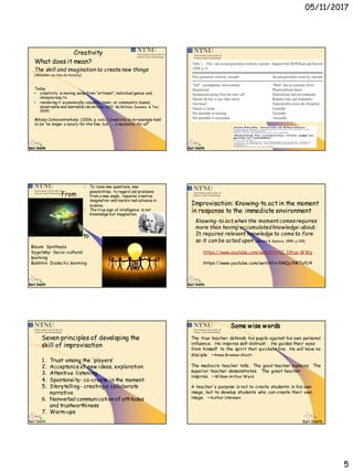 05/11/2017
5
Kari Smith
Creativity
What does it mean?
The skill and imagination to create new things
(Webster on-line dictionary)
Today
• creativity is moving away from “artiness”, individual genius and
idiosyncrasy to
• rendering it economically valuable, team- or community-based,
observable and learnable (McWilliam, 2007; McWilliam, Dawson, & Tan,
2009)
Mihalyi Csikszentmihalyi (2006, p. xviii,) ‘creativity is increasingly held
to be “no longer a luxury for the few, but . . . a necessity for all”
Kari Smith
Kari Smith
From
to
Bloom: Synthesis
Vygotsky: Socio-cultural
learning
Bakhtin: Dialectic learning
• To raise new questions, new
possibilities, to regard old problems
from a new angle, requires creative
imagination and marks real advance in
science.
• The true sign of intelligence is not
knowledge but imagination.
Kari Smith
Improvisation: Knowing-to actin the moment
in response to the immediate environment
Knowing-to act when the moment comesrequires
more than having accumulatedknowledge-about.
It requires relevant knowledge to come to fore
so it can be acted upon (Mason & Spence, 1999, p.139).
https://www.youtube.com/watch?v=4I_NYya-WWg
https://www.youtube.com/watch?v=9MQc9MTafU4
Kari Smith
Seven principles of developing the
skill of improvisation
1. Trust among the ‘players’
2. Acceptance of new ideas, exploration
3. Attentive listening
4. Spontaneity- co-create in the moment
5. Storytelling- creating a collaborate
narrative
6. Nonverbal communication of attitudes
and trustworthiness
7. Warm-ups
Kari Smith
The true teacher defends his pupils against his own personal
influence. He inspires self-distrust. He guides their eyes
from himself to the spirit that quickens him. He will have no
disciple. ~Amos Bronson Alcott
The mediocre teacher tells. The good teacher explains. The
superior teacher demonstrates. The great teacher
inspires. ~William Arthur Ward
A teacher's purpose is not to create students in his own
image, but to develop students who can create their own
image. ~Author Unknown
Some wise words
 