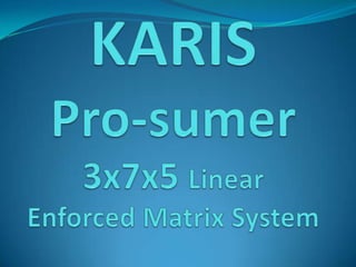 Karis pro sumer presmat