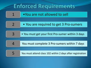 •You are not allowed to sell1
• You are required to get 3 Pro-sumers2
• You must get your first Pro-sumer within 3 days3
4 You must complete 3 Pro-sumers within 7 days
5 You must attend class 102 within 2 days after registration
 