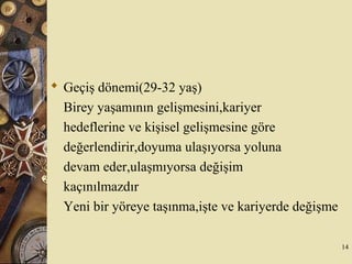  Geçiş dönemi(29-32 yaş)
Birey yaşamının gelişmesini,kariyer
hedeflerine ve kişisel gelişmesine göre
değerlendirir,doyuma ulaşıyorsa yoluna
devam eder,ulaşmıyorsa değişim
kaçınılmazdır
Yeni bir yöreye taşınma,işte ve kariyerde değişme
14
 