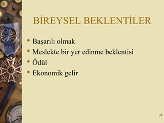 BİREYSEL BEKLENTİLER
 Başarılı olmak
 Meslekte bir yer edinme beklentisi
 Ödül
 Ekonomik gelir
28
 