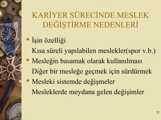 KARİYER SÜRECİNDE MESLEK
DEĞİŞTİRME NEDENLERİ
 İşin özelliği
Kısa süreli yapılabilen meslekler(spor v.b.)
 Mesleğin basamak olarak kullanılması
Diğer bir mesleğe geçmek için sürdürmek
 Mesleki sistemde değişmeler
Mesleklerde meydana gelen değişimler
32
 