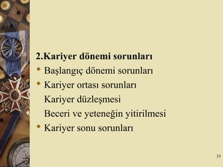 2.Kariyer dönemi sorunları
 Başlangıç dönemi sorunları
 Kariyer ortası sorunları
Kariyer düzleşmesi
Beceri ve yeteneğin yitirilmesi
 Kariyer sonu sorunları
35
 