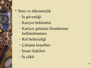  Stres ve tükenmişlik
– İş güvenliği
– Kariyer beklentisi
– Kariyer gelişimi fırsatlarının
kullanılmaması
– Rol belirsizliği
– Çalışma koşulları
– İnsan ilişkileri
– İş yükü
38
 