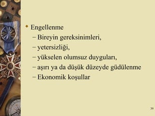  Engellenme
– Bireyin gereksinimleri,
– yetersizliği,
– yükselen olumsuz duyguları,
– aşırı ya da düşük düzeyde güdülenme
– Ekonomik koşullar
39
 