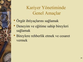Kariyer Yönetiminde
Genel Amaçlar
 Örgüt ihtiyaçlarını sağlamak
 Deneyim ve eğitime sahip bireyleri
sağlamak
 Bireylere rehberlik etmek ve cesaret
vermek
48
 