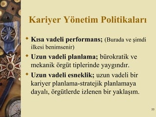 Kariyer Yönetim Politikaları
 Kısa vadeli performans; (Burada ve şimdi
ilkesi benimsenir)
 Uzun vadeli planlama; bürokratik ve
mekanik örgüt tiplerinde yaygındır.
 Uzun vadeli esneklik; uzun vadeli bir
kariyer planlama-stratejik planlamaya
dayalı, örgütlerde izlenen bir yaklaşım.
55
 