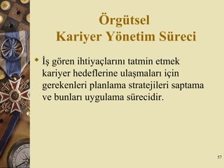 Örgütsel
Kariyer Yönetim Süreci
 İş gören ihtiyaçlarını tatmin etmek
kariyer hedeflerine ulaşmaları için
gerekenleri planlama stratejileri saptama
ve bunları uygulama sürecidir.
57
 