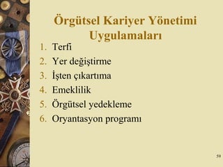 Örgütsel Kariyer Yönetimi
Uygulamaları
1. Terfi
2. Yer değiştirme
3. İşten çıkartıma
4. Emeklilik
5. Örgütsel yedekleme
6. Oryantasyon programı
59
 
