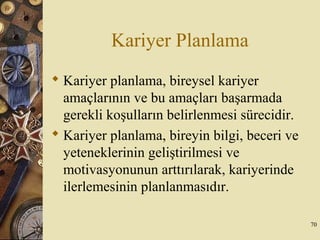 Kariyer Planlama
 Kariyer planlama, bireysel kariyer
amaçlarının ve bu amaçları başarmada
gerekli koşulların belirlenmesi sürecidir.
 Kariyer planlama, bireyin bilgi, beceri ve
yeteneklerinin geliştirilmesi ve
motivasyonunun arttırılarak, kariyerinde
ilerlemesinin planlanmasıdır.
70
 