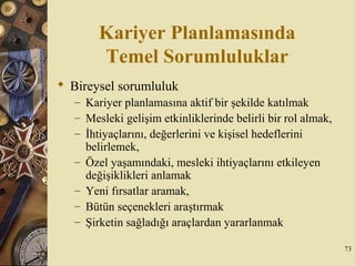 Kariyer Planlamasında
Temel Sorumluluklar
 Bireysel sorumluluk
– Kariyer planlamasına aktif bir şekilde katılmak
– Mesleki gelişim etkinliklerinde belirli bir rol almak,
– İhtiyaçlarını, değerlerini ve kişisel hedeflerini
belirlemek,
– Özel yaşamındaki, mesleki ihtiyaçlarını etkileyen
değişiklikleri anlamak
– Yeni fırsatlar aramak,
– Bütün seçenekleri araştırmak
– Şirketin sağladığı araçlardan yararlanmak
73
 