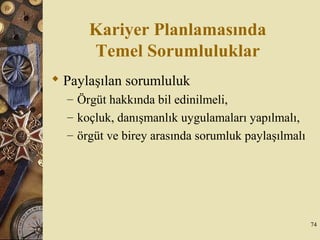 Kariyer Planlamasında
Temel Sorumluluklar
 Paylaşılan sorumluluk
– Örgüt hakkında bil edinilmeli,
– koçluk, danışmanlık uygulamaları yapılmalı,
– örgüt ve birey arasında sorumluk paylaşılmalı
74
 