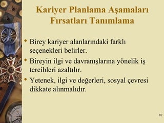 Kariyer Planlama Aşamaları
Fırsatları Tanımlama
 Birey kariyer alanlarındaki farklı
seçenekleri belirler.
 Bireyin ilgi ve davranışlarına yönelik iş
tercihleri azaltılır.
 Yetenek, ilgi ve değerleri, sosyal çevresi
dikkate alınmalıdır.
82
 