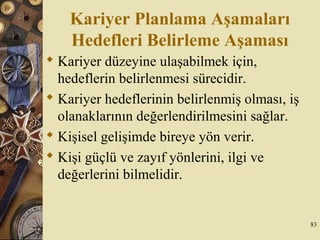 Kariyer Planlama Aşamaları
Hedefleri Belirleme Aşaması
 Kariyer düzeyine ulaşabilmek için,
hedeflerin belirlenmesi sürecidir.
 Kariyer hedeflerinin belirlenmiş olması, iş
olanaklarının değerlendirilmesini sağlar.
 Kişisel gelişimde bireye yön verir.
 Kişi güçlü ve zayıf yönlerini, ilgi ve
değerlerini bilmelidir.
83
 