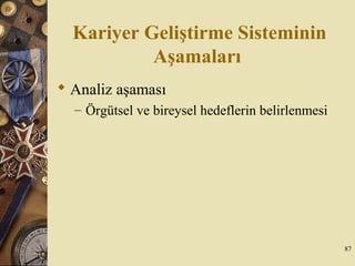 Kariyer Geliştirme Sisteminin
Aşamaları
 Analiz aşaması
– Örgütsel ve bireysel hedeflerin belirlenmesi
87
 
