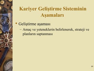 Kariyer Geliştirme Sisteminin
Aşamaları
 Geliştirme aşaması
– Amaç ve yeteneklerin belirlenerek, strateji ve
planların saptanması
89
 