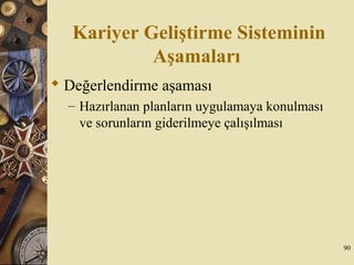 Kariyer Geliştirme Sisteminin
Aşamaları
 Değerlendirme aşaması
– Hazırlanan planların uygulamaya konulması
ve sorunların giderilmeye çalışılması
90
 