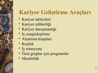 Kariyer Geliştirme Araçları
 Kariyer atölyeleri
 Kariyer rehberliği
 Kariyer danışmanlığı
 İş zenginleştirme
 Alıştırma kitapları
 Koçluk
 İş rotasyonu
 Özel gruplar için programlar
 Mentörlük
91
 