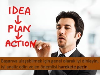 İş hayatında başarılı olabilmek için
             genel olarak dinleyin, iyi analiz edin
             ve süreci takip edin.




Başarıya ulaşabilmek için genel olarak iyi dinleyin,
iyi analiz edin ve en önemlisi harekete geçin.
 