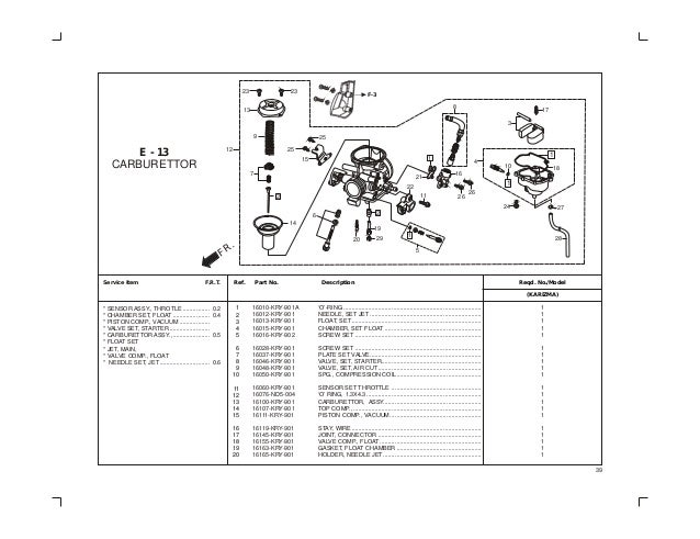 karizma r parts online buy