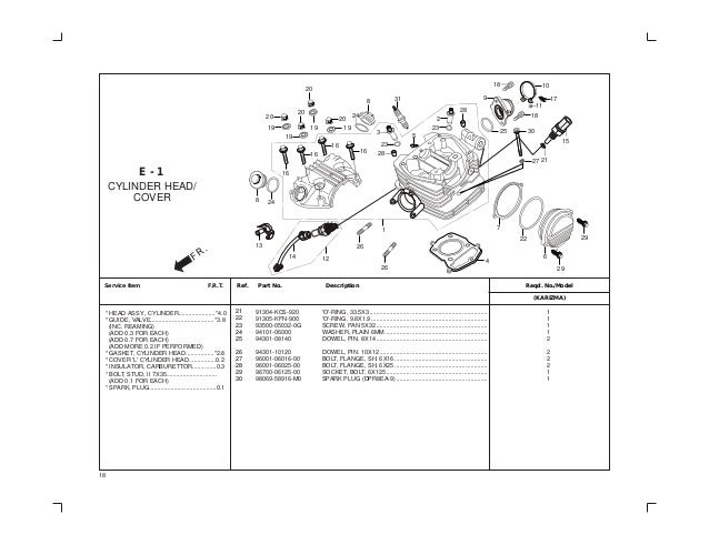 wiring diagram honda karisma gallery wiring diagram wiring diagram honda karisma gallery wiring diagram