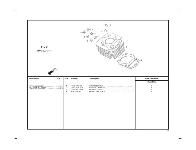 Hero Honda Karizma R Wiring Diagram E23 Wiring Diagram