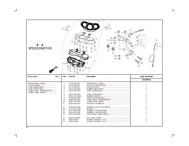 Wiring Diagram Honda Karisma Pdf