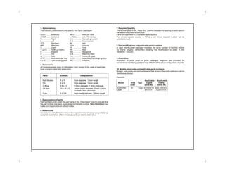 Hero Karizma ZMR | PDF