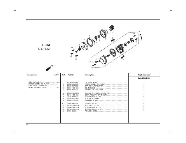 Hero Karizma ZMR hero honda karizma r wiring diagram 