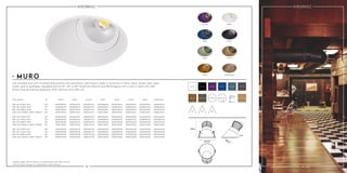16 17
LED recessed spot with recessed lamp position and asymmetric light output, made of aluminum in white, black, purple, blue, aqua,
nickel, gold or gold/grey. Equipped with an 24°, 30° or 38° aluminum reflector and 9W Bridgelux LED or dim to warm LED 13W.
Driver must be ordered separately. IP43. Optional with 14W LED.
Ø105mm
108mm
Ø59mm
1mm
105mm 100mm
108mm
30° 38°
white black
5 years
warranty
24°
nickel
gold gold/grey
purple blue aqua
MURO gold/greygold
nickel
blue
purple
aqua
black
white
9W LED 676lm 927
9W LED 703lm 930
9W LED 880lm 840
13W LED 1000lm 2000-3000K*
290A09024
290B09024
290D09024
290E13024
290A09124
290B09124
290D09124
290E13124
290A09724
290B09724
290D09724
290E13724
290A09624
290B09624
290D09624
290E13624
290A09524
290B09524
290D09524
290E13524
290A09224
290B09224
290D09224
290E13224
290A09424
290B09424
290D09424
290E13424
290A09324
290B09324
290D09324
290E13324
24°
24°
24°
24°
9W LED 676lm 927
9W LED 703lm 930
9W LED 880lm 840
13W LED 1000lm 2000-3000K*
290A09030
290B09030
290D09030
290E13030
290A09130
290B09130
290D09130
290E13130
290A09730
290B09730
290D09730
290E13730
290A09630
290B09630
290D09630
290E13630
290A09530
290B09530
290D09530
290E13530
290A09230
290B09230
290D09230
290E13230
290A09430
290B09430
290D09430
290E13430
290A09330
290B09330
290D09330
290E13330
30°
30°
30°
30°
9W LED 676lm 927
9W LED 703lm 930
9W LED 880lm 840
13W LED 1000lm 2000-3000K*
290A09038
290B09038
290D09038
290E13038
290A09138
290B09138
290D09138
290E13138
290A09738
290B09738
290D09738
290E13738
290A09638
290B09638
290D09638
290E13638
290A09538
290B09538
290D09538
290E13538
290A09238
290B09238
290D09238
290E13238
290A09438
290B09438
290D09438
290E13438
290A09338
290B09338
290D09338
290E13338
38°
38°
38°
38°
*Always apply dim to warm in combination with DALI driver.
*Dim to warm always in combination with diffuser.
Description white black purple blue aqua nickel gold gold/grey
 