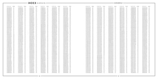 64 65
article no.	 page
100A09024	41
100A09030	41
100A09038	41
100A09124	41
100A09130	41
100A09138	41
100B09024	41
100B09030	41
100B09038	41
100B09124	41
100B09130	41
100B09138	41
100D09024	41
100D09030	41
100D09038	41
100D09124	41
100D09130	41
100D09138	41
100E13024	41
100E13030	41
100E13038	41
100E13124	41
100E13130	41
100E13138	41
110A09022	40
110A09036	40
110A09060	40
110A09122	40
110A09136	40
110A09160	40
110B09022	40
110B09036	40
110B09060	40
110B09122	40
110B09136	40
110B09160	40
110D09022	40
110D09036	40
110D09060	40
110D09122	40
110D09136	40
110D09160	40
110E13022	40
110E13036	40
110E13060	40
110E13122	40
110E13136	40
110E13160	40
120A09024	43
120A09030	43
120A09038	43
120A09124	43
120A09130	43
120A09138	43
120B09024	43
120B09030	43
120B09038	43
120B09124	43
120B09130	43
article no.	 page
120B09138	43
120D09024	43
120D09030	43
120D09038	43
120D09124	43
120D09130	43
120D09138	43
120E13024	43
120E13030	43
120E13038	43
120E13124	43
120E13130	43
120E13138	43
130A09022	42
130A09036	42
130A09060	42
130A09122	42
130A09136	42
130A09160	42
130B09022	42
130B09036	42
130B09060	42
130B09122	42
130B09136	42
130B09160	42
130D09022	42
130D09036	42
130D09060	42
130D09122	42
130D09136	42
130D09160	42
130E13022	42
130E13036	42
130E13060	42
130E13122	42
130E13136	42
130E13160	42
140A18024	45
140A18030	45
140A18038	45
140A18124	45
140A18130	45
140A18138	45
140B18024	45
140B18030	45
140B18038	45
140B18124	45
140B18130	45
140B18138	45
140D18024	45
140D18030	45
140D18038	45
140D18124	45
140D18130	45
140D18138	45
140E26024	45
140E26030	45
140E26038	45
140E26124	45
article no.	 page
140E26130	45
140E26138	45
150A18022	44
150A18036	44
150A18060	44
150A18122	44
150A18136	44
150A18160	44
150B18022	44
150B18036	44
150B18060	44
150B18122	44
150B18136	44
150B18160	44
150D18022	44
150D18036	44
150D18060	44
150D18122	44
150D18136	44
150D18160	44
150E26022	44
150E26036	44
150E26060	44
150E26122	44
150E26136	44
150E26160	44
160A09024	35
160A09036	35
160A09044	35
160A09124	35
160A09136	35
160A09144	35
160B09024	35
160B09036	35
160B09044	35
160B09124	35
160B09136	35
160B09144	35
160D09024	35
160D09036	35
160D09044	35
160D09124	35
160D09136	35
160D09144	35
160E06024	35
160E06036	35
160E06044	35
160E06124	35
160E06136	35
160E06144	35
170A09022	34
170A09036	34
170A09060	34
170A09122	34
170A09136	34
170A09160	34
170B09022	34
170B09036	34
170B09060	34
article no.	 page
170B09122	34
170B09136	34
170B09160	34
170D09022	34
170D09036	34
170D09060	34
170D09122	34
170D09136	34
170D09160	34
170E06022	34
170E06036	34
170E06060	34
170E06122	34
170E06136	34
170E06160	34
180A09024	39
180A09036	39
180A09044	39
180A09124	39
180A09136	39
180A09144	39
180B09024	39
180B09036	39
180B09044	39
180B09124	39
180B09136	39
180B09144	39
180D09024	39
180D09036	39
180D09044	39
180D09124	39
180D09136	39
180D09144	39
180E06024	39
180E06036	39
180E06044	39
180E06124	39
180E06136	39
180E06144	39
190A09022	38
190A09036	38
190A09060	38
190A09122	38
190A09136	38
190A09160	38
190B09022	38
190B09036	38
190B09060	38
190B09122	38
190B09136	38
190B09160	38
190D09022	38
190D09036	38
190D09060	38
190D09122	38
190D09136	38
190D09160	38
190E06022	38
190E06036	38
article no.	 page
190E06060	38
190E06122	38
190E06136	38
190E06160	38
200A09024	23
200A09030	23
200A09038	23
200A09124	23
200A09130	23
200A09138	23
200B09024	23
200B09030	23
200B09038	23
200B09124	23
200B09130	23
200B09138	23
200D09024	23
200D09030	23
200D09038	23
200D09124	23
200D09130	23
200D09138	23
200E06024	23
200E06030	23
200E06038	23
200E06124	23
200E06130	23
200E06138	23
210A09022	22
210A09036	22
210A09060	22
210A09122	22
210A09136	22
210A09160	22
210B09022	22
210B09036	22
210B09060	22
210B09122	22
210B09136	22
210B09160	22
210D09022	22
210D09036	22
210D09060	22
210D09122	22
210D09136	22
210D09160	22
210E06022	22
210E06036	22
210E06060	22
210E06122	22
210E06136	22
210E06160	22
220A14036	48
220A14136	48
220B14036	48
220B14136	48
220D14036	48
220D14136	48
220E13036	48
article no.	 page
220E13136	48
230A14036	49
230A14136	49
230B14036	49
230B14136	49
230D14036	49
230D14136	49
230E13036	49
230E13136	49
240A09024	20
240A09030	20
240A09038	20
240A09124	20
240A09130	20
240A09138	20
240B09024	20
240B09030	20
240B09038	20
240B09124	20
240B09130	20
240B09138	20
240D09024	20
240D09030	20
240D09038	20
240D09124	20
240D09130	20
240D09138	20
240E06024	20
240E06030	20
240E06038	20
240E06124	20
240E06130	20
240E06138	20
250A14036	24
250A14136	24
250B14036	24
250B14136	24
250D14036	24
250D14136	24
250E13036	24
250E13136	24
260A09024	26
260A09030	26
260A09038	26
260A09124	26
260A09130	26
260A09138	26
260B09024	26
260B09030	26
260B09038	26
260B09124	26
260B09130	26
260B09138	26
260D09024	26
260D09030	26
260D09038	26
260D09124	26
260D09130	26
260D09138	26
article no.	 page
260E06024	26
260E06030	26
260E06038	26
260E06124	26
260E06130	26
260E06138	26
270A14024	18
270A14030	18
270A14038	18
270A14124	18
270A14130	18
270A14138	18
270A14224	18
270A14230	18
270A14238	18
270A14324	18
270A14330	18
270A14338	18
270A14424	18
270A14430	18
270A14438	18
270A14524	18
270A14530	18
270A14538	18
270A14624	18
270A14630	18
270A14638	18
270A14724	18
270A14730	18
270A14738	18
270B14024	18
270B14030	18
270B14038	18
270B14124	18
270B14130	18
270B14138	18
270B14224	18
270B14230	18
270B14238	18
270B14324	18
270B14330	18
270B14338	18
270B14424	18
270B14430	18
270B14438	18
270B14524	18
270B14530	18
270B14538	18
270B14624	18
270B14630	18
270B14638	18
270B14724	18
270B14730	18
270B14738	18
270D14024	18
270D14030	18
270D14038	18
270D14124	18
270D14130	18
article no.	 page
270D14138	18
270D14224	18
270D14230	18
270D14238	18
270D14324	18
270D14330	18
270D14338	18
270D14424	18
270D14430	18
270D14438	18
270D14524	18
270D14530	18
270D14538	18
270D14624	18
270D14630	18
270D14638	18
270D14724	18
270D14730	18
270D14738	18
270E13024	18
270E13030	18
270E13038	18
270E13124	18
270E13130	18
270E13138	18
270E13224	18
270E13230	18
270E13238	18
270E13324	18
270E13330	18
270E13338	18
270E13424	18
270E13430	18
270E13438	18
270E13524	18
270E13530	18
270E13538	18
270E13624	18
270E13630	18
270E13638	18
270E13724	18
270E13730	18
270E13738	18
280A09024	14
280A09030	14
280A09038	14
280A09124	14
280A09130	14
280A09138	14
280A09224	14
280A09230	14
280A09238	14
280A09324	14
280A09330	14
280A09338	14
280A09424	14
280A09430	14
280A09438	14
280A09524	14
article no.	 page
280E13124	14
280E13130	14
280E13138	14
280E13224	14
280E13230	14
280E13238	14
280E13324	14
280E13330	14
280E13338	14
280E13424	14
280E13430	14
280E13438	14
280E13524	14
280E13530	14
280E13538	14
280E13624	14
280E13630	14
280E13638	14
280E13724	14
280E13730	14
280E13738	14
290A09024	16
290A09030	16
290A09038	16
290A09124	16
290A09130	16
290A09138	16
290A09224	16
290A09230	16
290A09238	16
290A09324	16
290A09330	16
290A09338	16
290A09424	16
290A09430	16
290A09438	16
290A09524	16
290A09530	16
290A09538	16
290A09624	16
290A09630	16
290A09638	16
290A09724	16
290A09730	16
290A09738	16
290B09024	16
290B09030	16
290B09038	16
290B09124	16
290B09130	16
290B09138	16
290B09224	16
290B09230	16
290B09238	16
290B09324	16
290B09330	16
290B09338	16
290B09424	16
290B09430	16
article no.	 page
290B09438	16
290B09524	16
290B09530	16
290B09538	16
290B09624	16
290B09630	16
290B09638	16
290B09724	16
290B09730	16
290B09738	16
290D09024	16
290D09030	16
290D09038	16
290D09124	16
290D09130	16
290D09138	16
290D09224	16
290D09230	16
290D09238	16
290D09324	16
290D09330	16
290D09338	16
290D09424	16
290D09430	16
290D09438	16
290D09524	16
290D09530	16
290D09538	16
290D09624	16
290D09630	16
290D09638	16
290D09724	16
290D09730	16
290D09738	16
290E13024	16
290E13030	16
290E13038	16
290E13124	16
290E13130	16
290E13138	16
290E13224	16
290E13230	16
290E13238	16
290E13324	16
290E13330	16
290E13338	16
290E13424	16
290E13430	16
290E13438	16
290E13524	16
290E13530	16
290E13538	16
290E13624	16
290E13630	16
290E13638	16
290E13724	16
290E13730	16
290E13738	16
300A06024	54
article no.	 page
300A06030	54
300A06038	54
300A06124	54
300A06130	54
300A06138	54
300B06024	54
300B06030	54
300B06038	54
300B06124	54
300B06130	54
300B06138	54
300D06024	54
300D06030	54
300D06038	54
300D06124	54
300D06130	54
300D06138	54
300E06024	54
300E06030	54
300E06038	54
300E06124	54
300E06130	54
300E06138	54
310A06024	55
310A06030	55
310A06038	55
310A06124	55
310A06130	55
310A06138	55
310B06024	55
310B06030	55
310B06038	55
310B06124	55
310B06130	55
310B06138	55
310D06024	55
310D06030	55
310D06038	55
310D06124	55
310D06130	55
310D06138	55
310E06024	55
310E06030	55
310E06038	55
310E06124	55
310E06130	55
310E06138	55
320A14024	56
320A14036	56
320A14124	56
320A14136	56
320A14224	56
320A14236	56
320B14024	56
320B14036	56
320B14124	56
320B14136	56
320B14224	56
320B14236	56
article no.	 page
280A09530	14
280A09538	14
280A09624	14
280A09630	14
280A09638	14
280A09724	14
280A09730	14
280A09738	14
280B09024	14
280B09030	14
280B09038	14
280B09124	14
280B09130	14
280B09138	14
280B09224	14
280B09230	14
280B09238	14
280B09324	14
280B09330	14
280B09338	14
280B09424	14
280B09430	14
280B09438	14
280B09524	14
280B09530	14
280B09538	14
280B09624	14
280B09630	14
280B09638	14
280B09724	14
280B09730	14
280B09738	14
280D09024	14
280D09030	14
280D09038	14
280D09124	14
280D09130	14
280D09138	14
280D09224	14
280D09230	14
280D09238	14
280D09324	14
280D09330	14
280D09338	14
280D09424	14
280D09430	14
280D09438	14
280D09524	14
280D09530	14
280D09538	14
280D09624	14
280D09630	14
280D09638	14
280D09724	14
280D09730	14
280D09738	14
280E13024	14
280E13030	14
280E13038	14
INDEX ON ARTICLE NO.
 