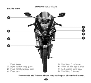 2. Right position lamp guide
4. Front visor
1. Front fender
3. Front right turn signal lamp
5. Headlamp (Lo-beam)
8. Headlamp (Hi-beam)
7. Left position lamp guide
6. Front left turn signal lamp
MOTORCYCLE VIEWS
FRONT VIEW
*Accessories and features shown may not be part of standard fitment.
7
1
3
2
4
6
5
8
7
 