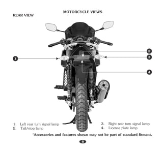 1. Left rear turn signal lamp
2. Tail/stop lamp
3. Right rear turn signal lamp
4. Licence plate lamp
MOTORCYCLE VIEWS
REAR VIEW
*Accessories and features shown may not be part of standard fitment.
8
1 3
2
4
 