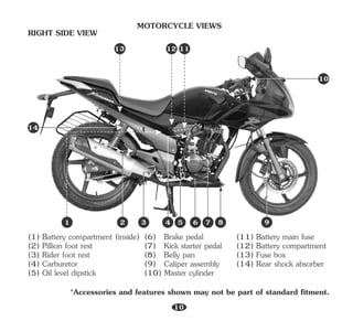 (11) Battery main fuse
(12) Battery compartment
(13) Fuse box
(14) Rear shock absorber
(6) Brake pedal
(7) Kick starter pedal
(8) Belly pan
(9) Caliper assembly
(10) Master cylinder
MOTORCYCLE VIEWS
RIGHT SIDE VIEW
(3) Rider foot rest
(2) Pillion foot rest
(4) Carburetor
(1) Battery compartment (inside)
(5) Oil level dipstick
*Accessories and features shown may not be part of standard fitment.
1 2 3 4 5 6 7 8 9
10
11
12
13
14
10
 