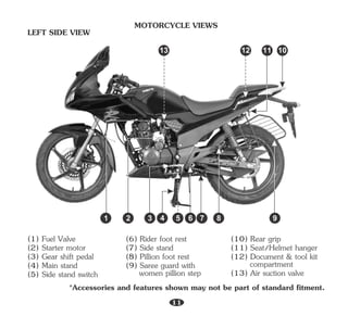 (5) Side stand switch
(4) Main stand
(3) Gear shift pedal
(1) Fuel Valve
(2) Starter motor
(6) Rider foot rest
(7) Side stand
(8) Pillion foot rest
(9) Saree guard with
women pillion step
(12) Document & tool kit
compartment
(13) Air suction valve
(11) Seat/Helmet hanger
(10) Rear grip
4
10
12
1
13
2 3 5 6 7 8 9
11
LEFT SIDE VIEW
MOTORCYCLE VIEWS
*Accessories and features shown may not be part of standard fitment.
11
 