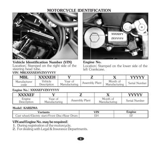 1. Duringregistrationofthemotorcycle.
2. FordealingwithLegal&InsuranceDepartments.
VINandEngineNo.mayberequired:
Location: Stamped on the right side of the
steering head tube.
VIN: MBLXXXXEHYZXYYYYY
Location: Stamped on the lower side of the
left Crankcase.
MOTORCYCLE IDENTIFICATION
Engine No.: XXXXEFYZXYYYYY
Model: KARIZMA
VIN Engine
Variants
XXXXEF Y Z X YYYYY
Engine
Description
Year of
Manufacturing Assembly Plant Month of
Manufacturing Serial Number
MBL XXXXEH Y Z X YYYYY
Manufacturer
code
Vehicle
Description
Year of
Manufacturing Assembly Plant Month of
Manufacturing Serial Number
Cast wheel/Electric start/Front Disc/Rear Drum EH EF
Vehicle Identification Number (VIN) Engine No.
1
MBLXXXXEHYZXYYYYY
XXXXEFY
ZXYYYYY
 