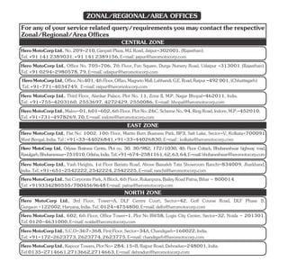 Foranyofyourservicerelatedquery/requirementsyoumaycontacttherespective
Zonal/Regional/AreaOffices
Hero MotoCorp Ltd., Flat No: 1002. 10th Floor, Martin Burn Business Park, BP3, Salt Lake, Sector-V, Kolkata-700091,
WestBengal,India.Tel:+91-33-44026841,+91-33-44026830,E-mail:kolkata@heromotocorp.com
Hero MotoCorp Ltd., Odyssa Business Centre, Plot no. 30, 30/982, 172/1030, 4th Floor Cuttack, Bhubaneshwar highway road,
Rasulgarh,Bhubaneswar-751010,Odisha,India.Tel:+91-674-2581161,62,63,64,E-mail:bhubaneshwar@heromotocorp.com
Hero MotoCorp Ltd., Yash Heights, 1st Floor Bariatu Road, Above Basudeb Tata Showroom Ranchi-834009, Jharkhand,
India.Tel:+91-651-2542222,2542224,2542225,E-mail:ranchi@heromotocorp.com
Tel:+919334280555/7004569648E-mail:patna@heromotocorp.com
HeroMotoCorpLtd.,SaiCorporatePark,ABlock,6thFloor,Rukanpura,BaileyRoadPatna,Bihar–800014
EAST ZONE
Hero MotoCorp Ltd., 3rd Floor, Tower-A, DLF Centre Court, Sector-42, Golf Course Road, DLF Phase 5,
Gurgaon-122002,Haryana,India.Tel:0124-4754800,E-mail:delhi@heromotocorp.com
HeroMotoCorpLtd.,S.C.O-367-368,FirstFloor,Sector-34A,Chandigarh-160022,India.
Tel:+91-172-2623773,2623774,2623775,E-mail:chandigarh@heromotocorp.com
HeroMotoCorpLtd.,KapoorTowers,PlotNo-284,15-B,RajpurRoad,Dehradun-248001,India.
Tel:0135-2714661,2713662,2714663,E-mail:dehradun@heromotocorp.com
NORTH ZONE
HeroMotoCorpLtd.,No.209-210,GanpatiPlaza,M.I.Road,Jaipur-302001,(Rajasthan).
Tel:+911412389031,+911412389156,E-mail:jaipur@heromotocorp.com
Hero MotoCorp Ltd., Third Floor, Alankar Palace, Plot No. 11, Zone II, M.P. Nagar Bhopal-462011, India.
Tel: +91-755-4203160, 2553697, 4272429, 2550086, E-mail: bhopal@heromotocorp.com
HeroMotoCorpLtd.,Maloo-01,601-602,6thFloor,PlotNo.26C,SchemeNo.94,RingRoad,Indore,M.P.-452010,
Tel:+91-731-4978269,70,E-mail:indore@heromotocorp.com
CENTRAL ZONE
HeroMotoCorpLtd.,Office.No.401,4thFloor,Offizo,MagnetoMall,Labhandi,G.E.Road,Raipur-492001,(Chhattisgarh)
Tel:+91-771-4034749, E-mail:raipur@heromotocorp.com
Hero MotoCorp Ltd., Office No. 705-706, 7th Floor, Fun Square, Durga Nursery Road, Udaipur -313001 (Rajasthan).
Tel:+910294-2980578,79,E-mail:udaipur@heromotocorp.com
Hero MotoCorp Ltd., 602, 6th Floor, Office Tower-1, Plot No BW58, Logix City Center, Sector-32, Noida – 201301.
Tel:0120-4631000,E-mail:noida@heromotocorp.com
ZONAL/REGIONAL/AREA OFFICES
 