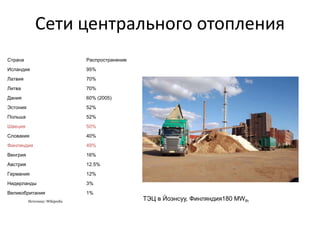Сети центрального отопления
Страна                          Распространение
Исландия                        95%
Латвия                          70%
Литва                           70%
Дания                           60% (2005)
Эстония                         52%
Польша                          52%
Швеция                          50%
Словакия                        40%
Финляндия                       49%
Венгрия                         16%
Австрия                         12.5%
Германия                        12%
Нидерланды                      3%
Великобритания                  1%
          Источниу: Wikipedia
                                                  ТЭЦ в Йоэнсуу, Финляндия180 MWth
 