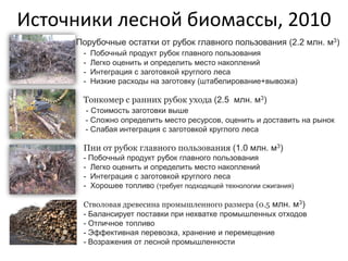 Источники лесной биомассы, 2010
     Порубочные остатки от рубок главного пользования (2.2 млн. м3)
      -   Побочный продукт рубок главного пользования
      -   Легко оценить и определить место накоплений
      -   Интеграция с заготовкой круглого леса
      -   Низкие расходы на заготовку (штабелирование+вывозка)

      Тонкомер с ранних рубок ухода (2.5 млн. м3)
       - Стоимость заготовки выше
       - Сложно определить место ресурсов, оценить и доставить на рынок
       - Слабая интеграция с заготовкой круглого леса

      Пни от рубок главного пользования (1.0 млн. м3)
      - Побочный продукт рубок главного пользования
      - Легко оценить и определить место накоплений
      - Интеграция с заготовкой круглого леса
      - Хорошее топливо (требует подходящей технологии сжигания)

      Стволовая древесина промышленного размера (0.5 млн. м3)
      - Балансирует поставки при нехватке промышленных отходов
      - Отличное топливо
      - Эффективная перевозка, хранение и перемещение
      - Возражения от лесной промышленности
 
