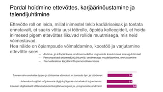 Pardal hoidmine ettevõttes, karjäärinõustamine ja
talendijuhtimine
Ettevõtte roll on leida, millal inimestel tekib karääriseisak ja toetata
ennetavalt, et saaks võtta uusi töörolle, õppida kolleegidelt, et hoida
inimesed pigem ettevõttes liikuvad rollide muutmisega, mis neid
võimestavad.
Hea näide on õpiampsude võimaldamine, koostöö ja varjutamine
ettevõtte sees.
 