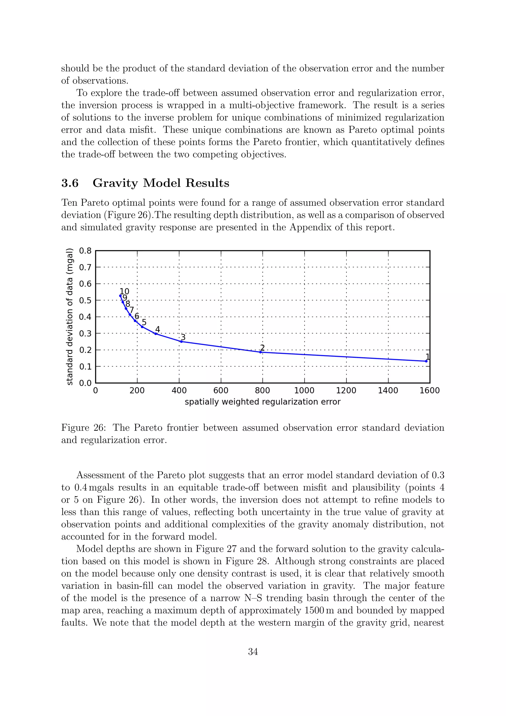 should be the product of the standard deviation of the observation error and the number
of observations.
To explore the trade-off between assumed observation error and regularization error,
the inversion process is wrapped in a multi-objective framework. The result is a series
of solutions to the inverse problem for unique combinations of minimized regularization
error and data misfit. These unique combinations are known as Pareto optimal points
and the collection of these points forms the Pareto frontier, which quantitatively defines
the trade-off between the two competing objectives.
3.6 Gravity Model Results
Ten Pareto optimal points were found for a range of assumed observation error standard
deviation (Figure 26).The resulting depth distribution, as well as a comparison of observed
and simulated gravity response are presented in the Appendix of this report.
Figure 26: The Pareto frontier between assumed observation error standard deviation
and regularization error.
Assessment of the Pareto plot suggests that an error model standard deviation of 0.3
to 0.4 mgals results in an equitable trade-off between misfit and plausibility (points 4
or 5 on Figure 26). In other words, the inversion does not attempt to refine models to
less than this range of values, reflecting both uncertainty in the true value of gravity at
observation points and additional complexities of the gravity anomaly distribution, not
accounted for in the forward model.
Model depths are shown in Figure 27 and the forward solution to the gravity calcula-
tion based on this model is shown in Figure 28. Although strong constraints are placed
on the model because only one density contrast is used, it is clear that relatively smooth
variation in basin-fill can model the observed variation in gravity. The major feature
of the model is the presence of a narrow N–S trending basin through the center of the
map area, reaching a maximum depth of approximately 1500 m and bounded by mapped
faults. We note that the model depth at the western margin of the gravity grid, nearest
34
 