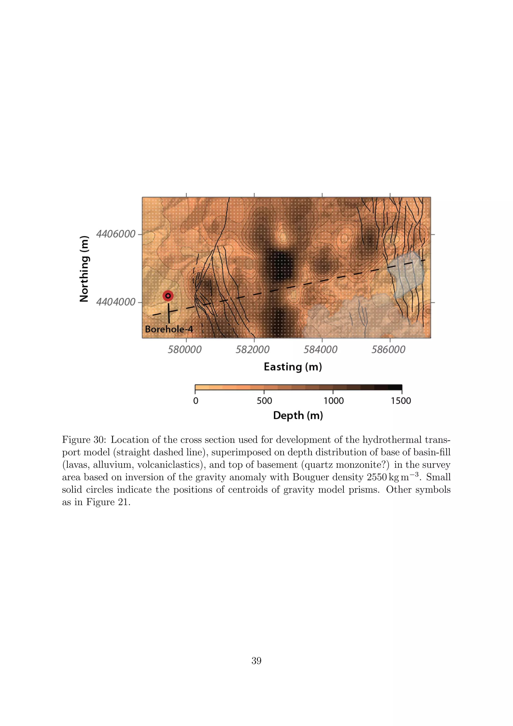 Figure 30: Location of the cross section used for development of the hydrothermal trans-
port model (straight dashed line), superimposed on depth distribution of base of basin-fill
(lavas, alluvium, volcaniclastics), and top of basement (quartz monzonite?) in the survey
area based on inversion of the gravity anomaly with Bouguer density 2550 kg m−3
. Small
solid circles indicate the positions of centroids of gravity model prisms. Other symbols
as in Figure 21.
39
 